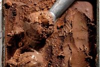 No-Churn Dark Chocolate Ice Cream Recipe