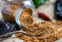 Homemade Taco Seasoning Recipe for Authentic Flavor