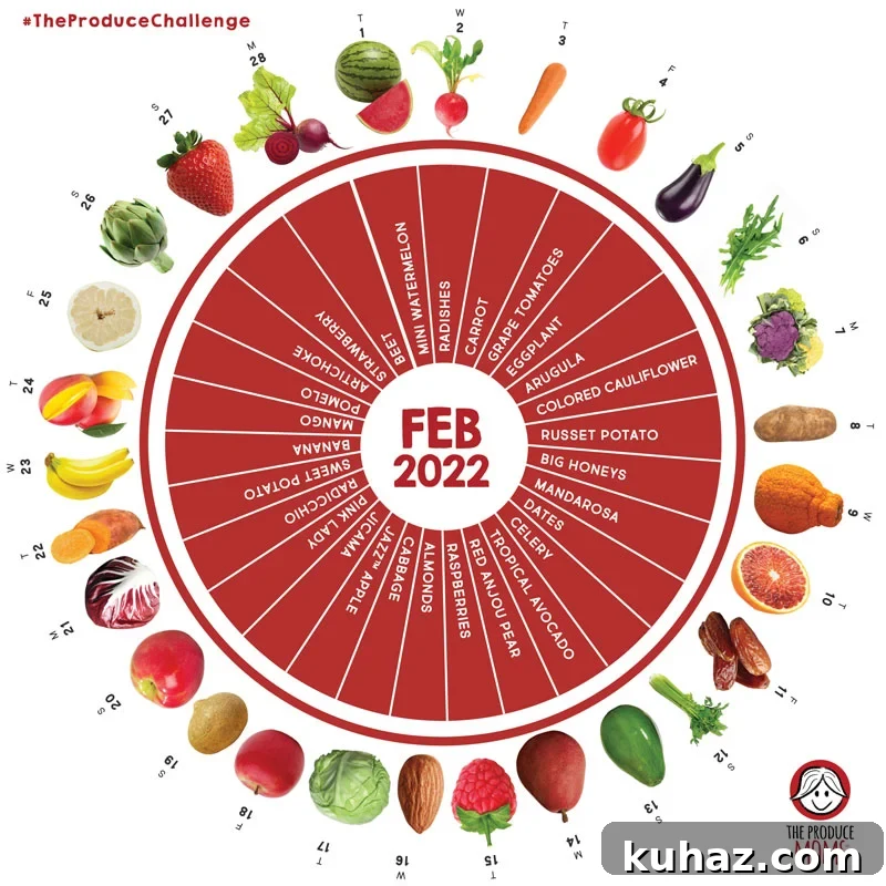 What's in Season in February: Fruits and Vegetables 2 The Produce Moms February Produce Challenge