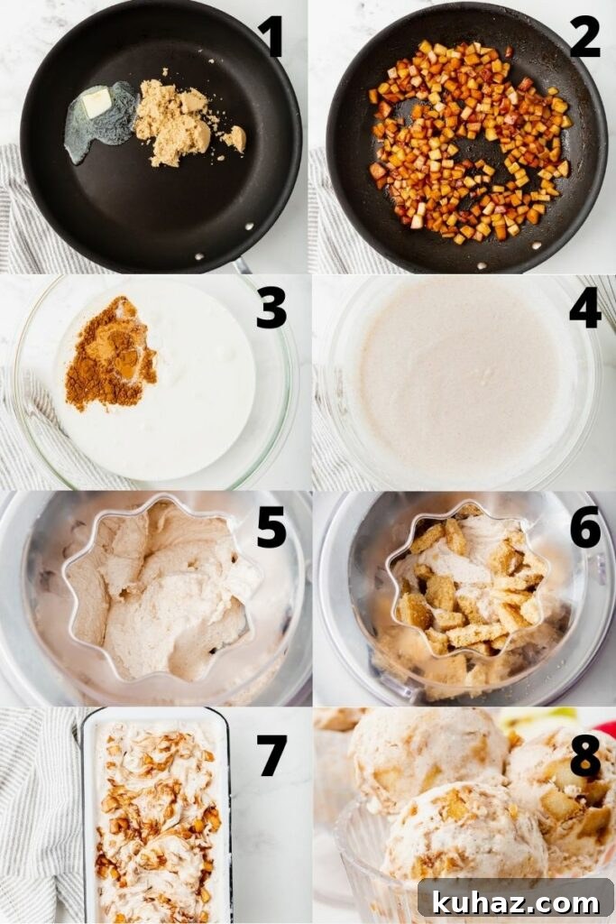 photo collage showing 8 steps needed to make apple pie ice cream